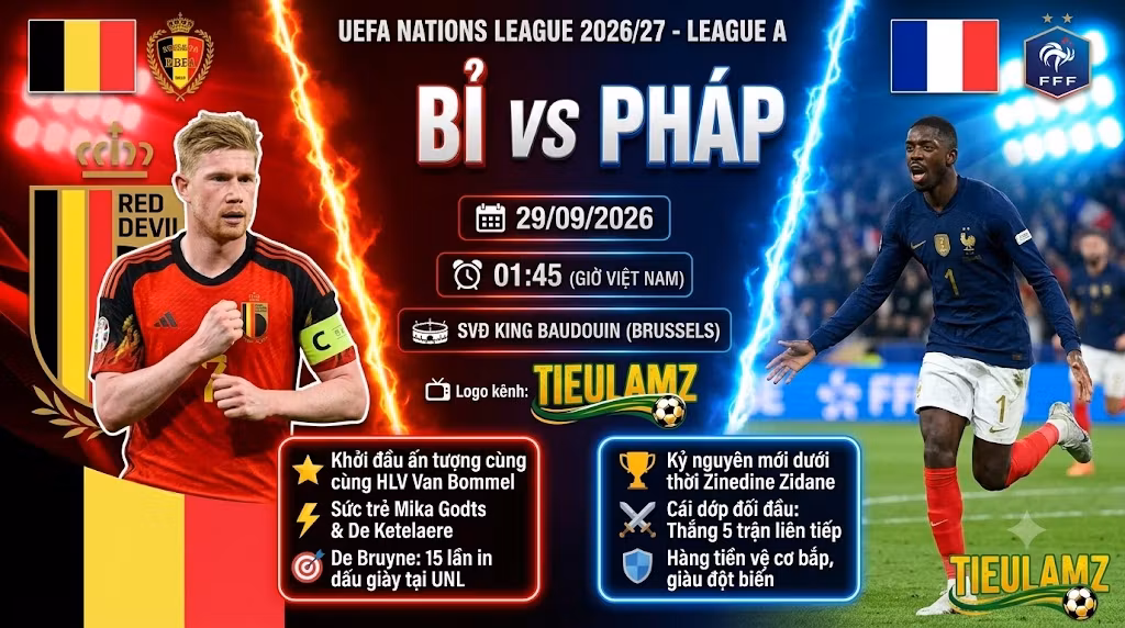 Nhận định Bỉ vs Pháp 01h45 29/9: Thử thách cho kỷ nguyên Zidane