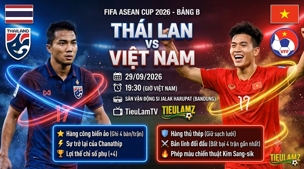 Nhận định Thái Lan vs Việt Nam 19h30 29/9: Tranh ngôi đầu