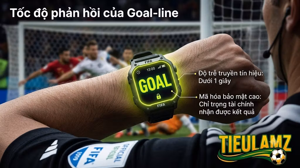 Công Nghệ Goal-line Là Gì? Nguyên Lý & Phân Biệt Với VAR