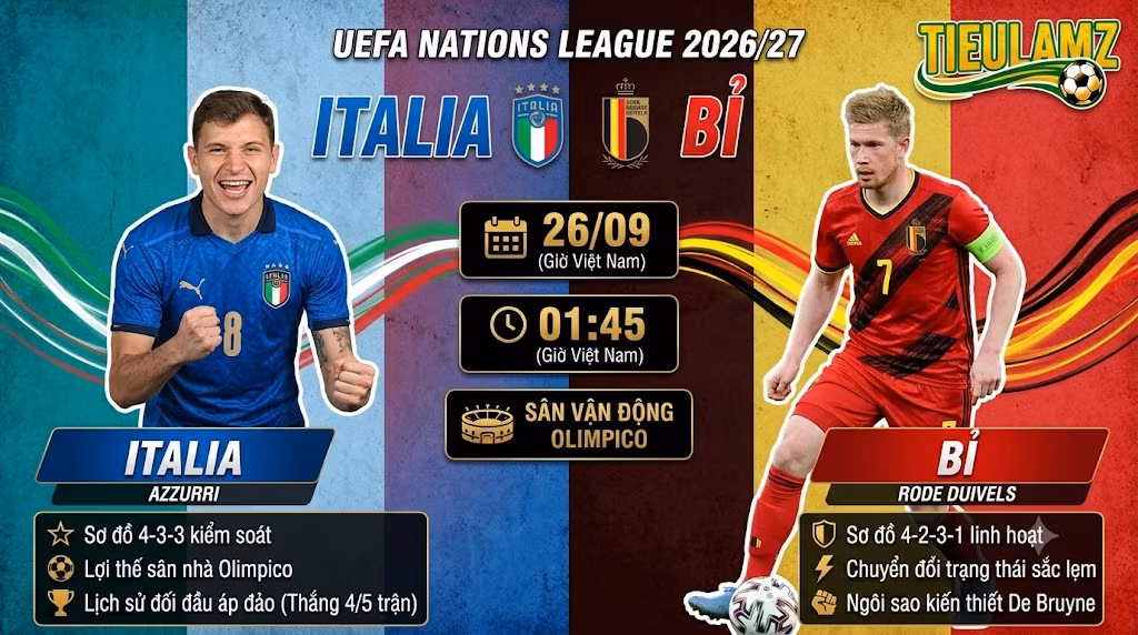 Ảnh bìa nhận định trận đấu Italia vs Bỉ tại UEFA Nations League 2026/27