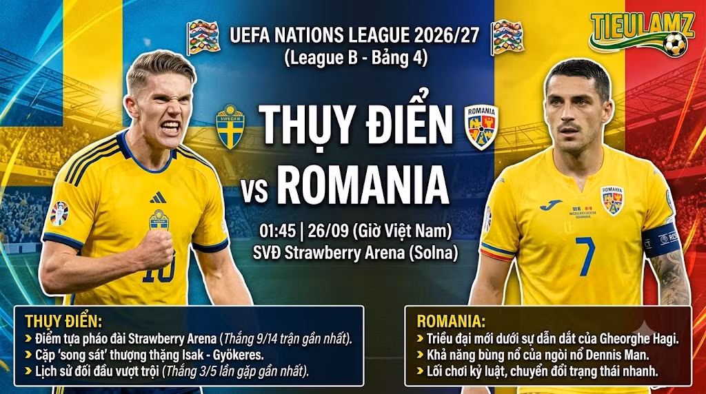 Ảnh bìa nhận định trận đấu Thụy Điển vs Romania tại UEFA Nations League 2026/27