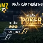 Infographic giải thích ý nghĩa thuật ngữ Poker là gì và hệ thống phân cấp số lượng bàn thắng trong bóng đá.