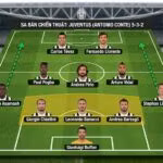 Sa bàn 3D phân tích sơ đồ chiến thuật 5-3-2 của Juventus dưới thời HLV Antonio Conte với hàng phòng ngự 5 người vững chắc.